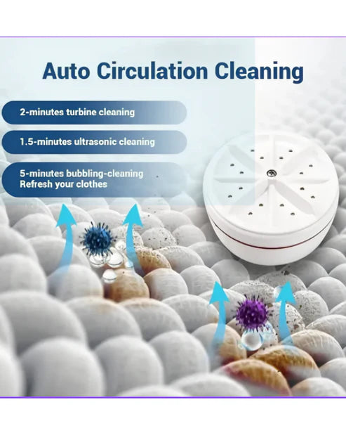 Portable Mini Washing Machine