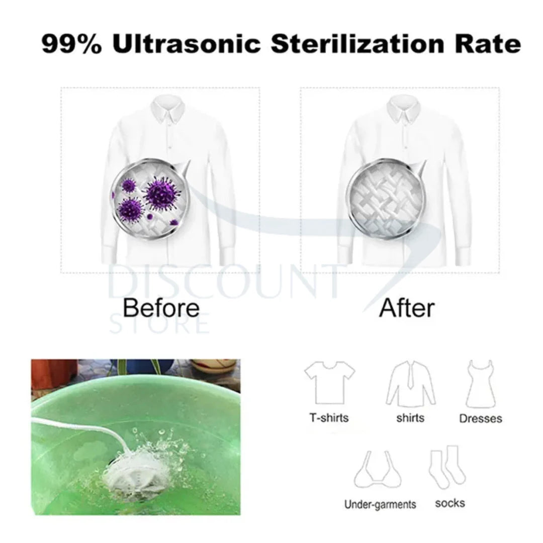 Portable Mini Washing Machine